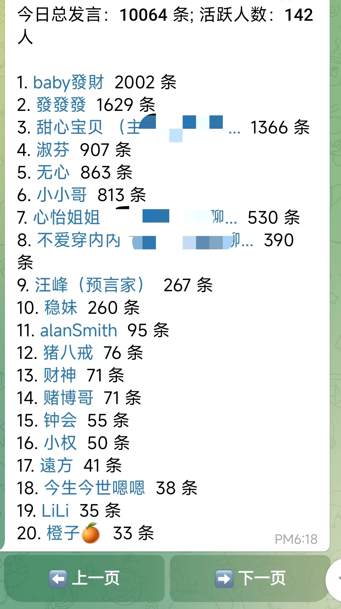 群活跃/发言统计机器人